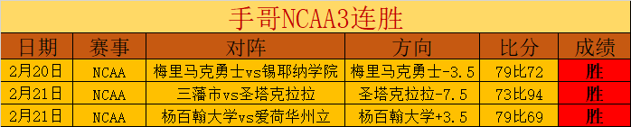 德甲头号射,手凯恩赛季,轰入,世界杯下注,2026世界杯,投注技巧,赔率分析,体育博彩