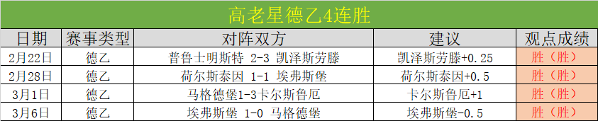 深圳新鹏城,天津津门虎,中超专家期,世界杯下注,2026世界杯,投注技巧,赔率分析,体育博彩