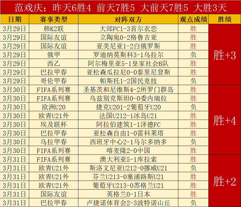 鲁尼谈范戴,克昔日评价,或有误解,世界杯下注,2026世界杯,投注技巧,赔率分析,体育博彩