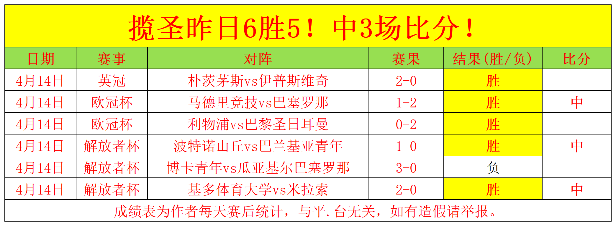逃脱永恒的,恐怖深渊,畅游持续的,世界杯下注,2026世界杯,投注技巧,赔率分析,体育博彩