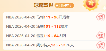 骑士主场胜,算分析,专家免费预,世界杯下注,2026世界杯,投注技巧,赔率分析,体育博彩