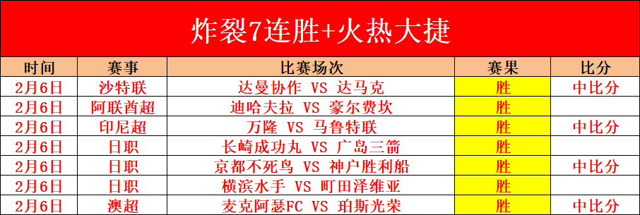 灰熊对公牛,赛事分析及,专家推荐,世界杯下注,2026世界杯,投注技巧,赔率分析,体育博彩