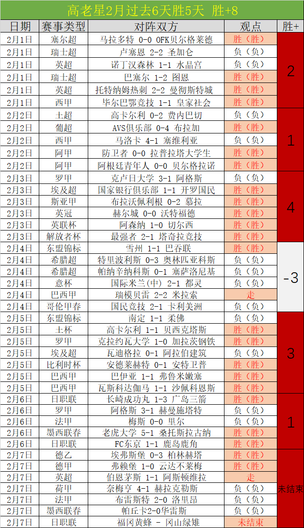 谢晖质问,场地干旱,训练传球多,世界杯下注,2026世界杯,投注技巧,赔率分析,体育博彩