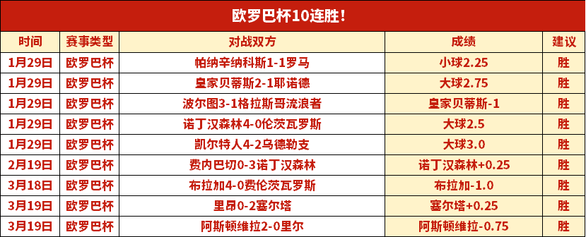 大乐透期号,专家推荐,解放杯数据,世界杯下注,2026世界杯,投注技巧,赔率分析,体育博彩