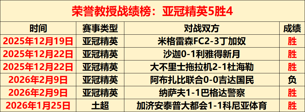 世界杯下注,资讯,2026世界杯,世界杯下注,2026世界杯,投注技巧,赔率分析,体育博彩