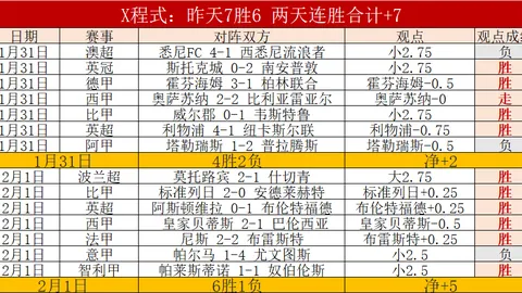 澄清报道：利兹未与霍伊伦签约，曼联球员心系留队