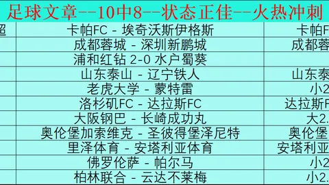 仙侠世界13周年庆新服14_00启跨服PVP新玩法惊艳登场