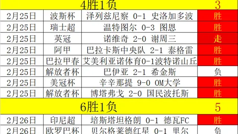 大乐透期号专家推荐：萨普里萨质合分析及前区十码预测